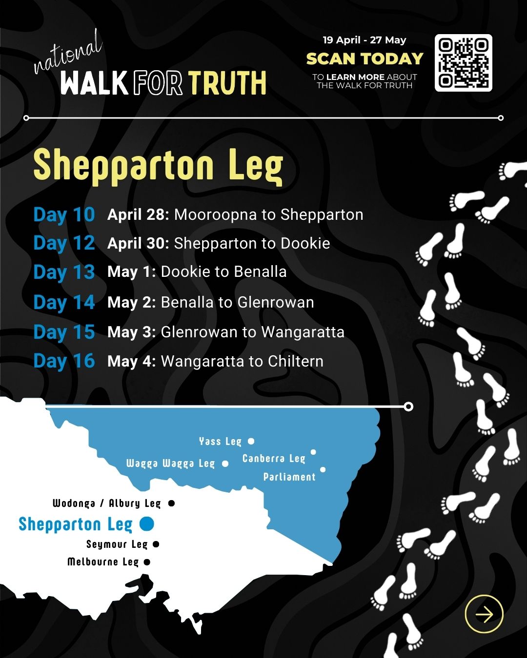 Walk the Truth Route Information Tiles - 4 Shepparton Leg